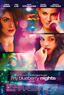 my blueberry nights wiki